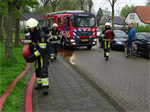 Prio 1 Woningbrand NB Middel BR Schoorsteen D Wiersmastrjitte Kollumerzwaag